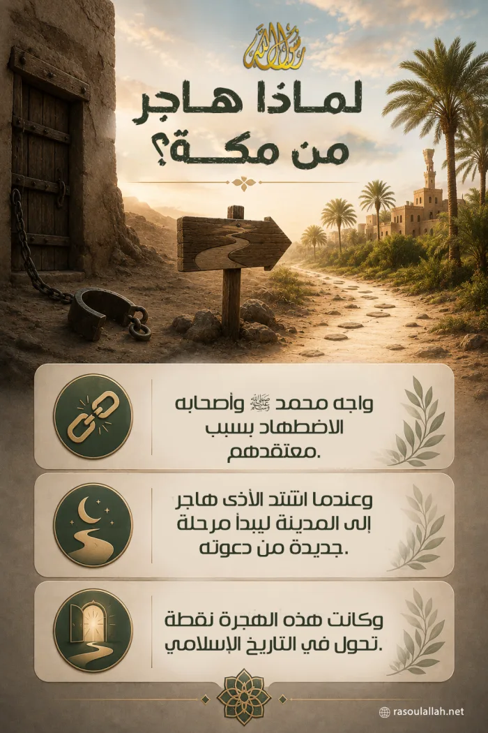 لماذا هاجر من مكة؟
